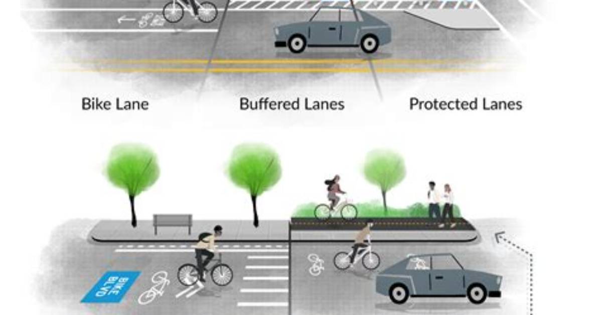 Do Cyclists Have to Use Cycle Lanes?