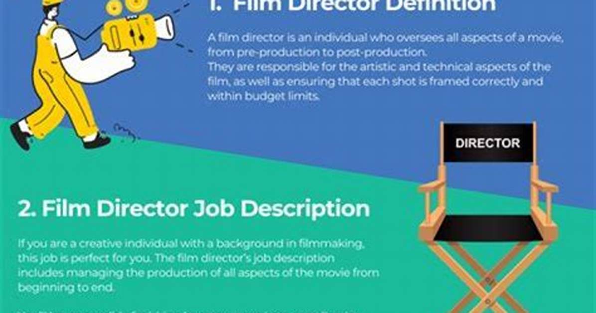 Do Directors Get Stock Options?