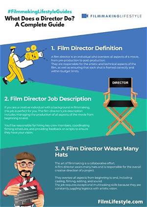 Do Directors Get Stock Options?