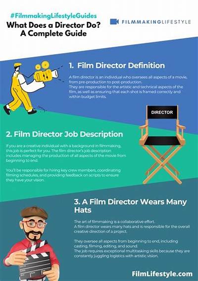 Do Directors Get Stock Options?