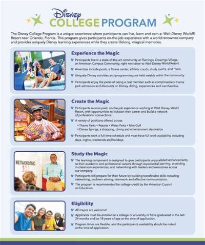 Do Disney College Program Students Get Free Tickets?