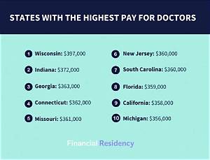 Do Doctors Get Year End Bonuses?