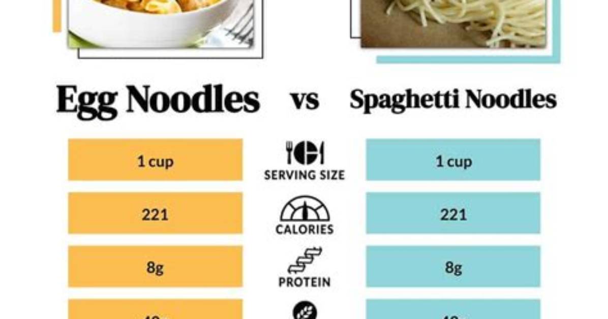Do Egg Noodles Have Carbs?