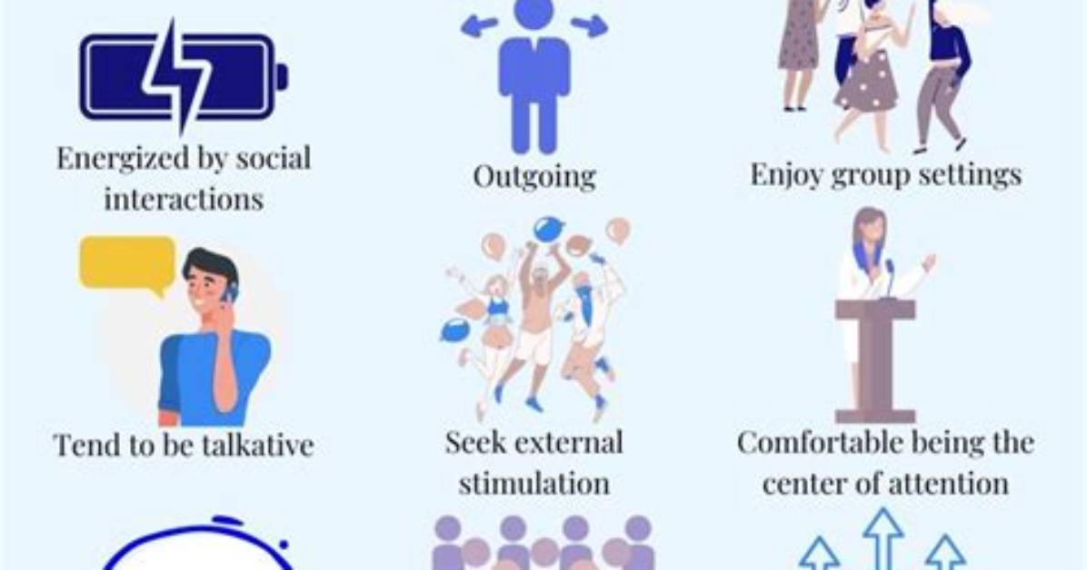 Do Extroverts Have Close Friends?