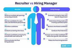 Do Hiring Managers Call Previous Employers?