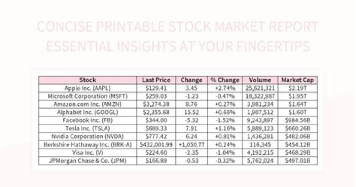 Do I Have to Report Stock Market Losses?