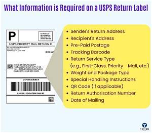 Do I Have to Tell Usps That Im Shipping a Liquid?