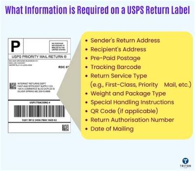 Do I Have to Tell Usps That Im Shipping a Liquid?