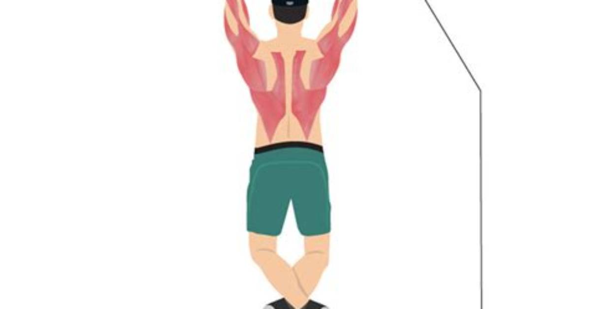 Do I Need a Chin up Bar for P90X?