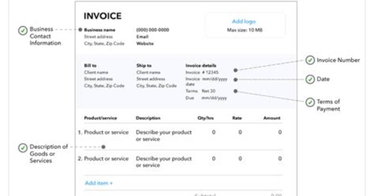 Do I Need an Invoice for Every Transaction?