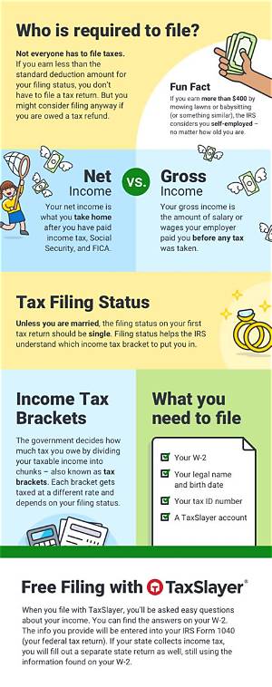 Do I Need to File State Taxes in Illinois?
