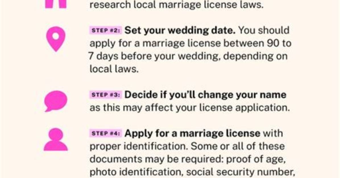 Do I Need to Register My Marriage in the Philippines If I Get Married Abroad?