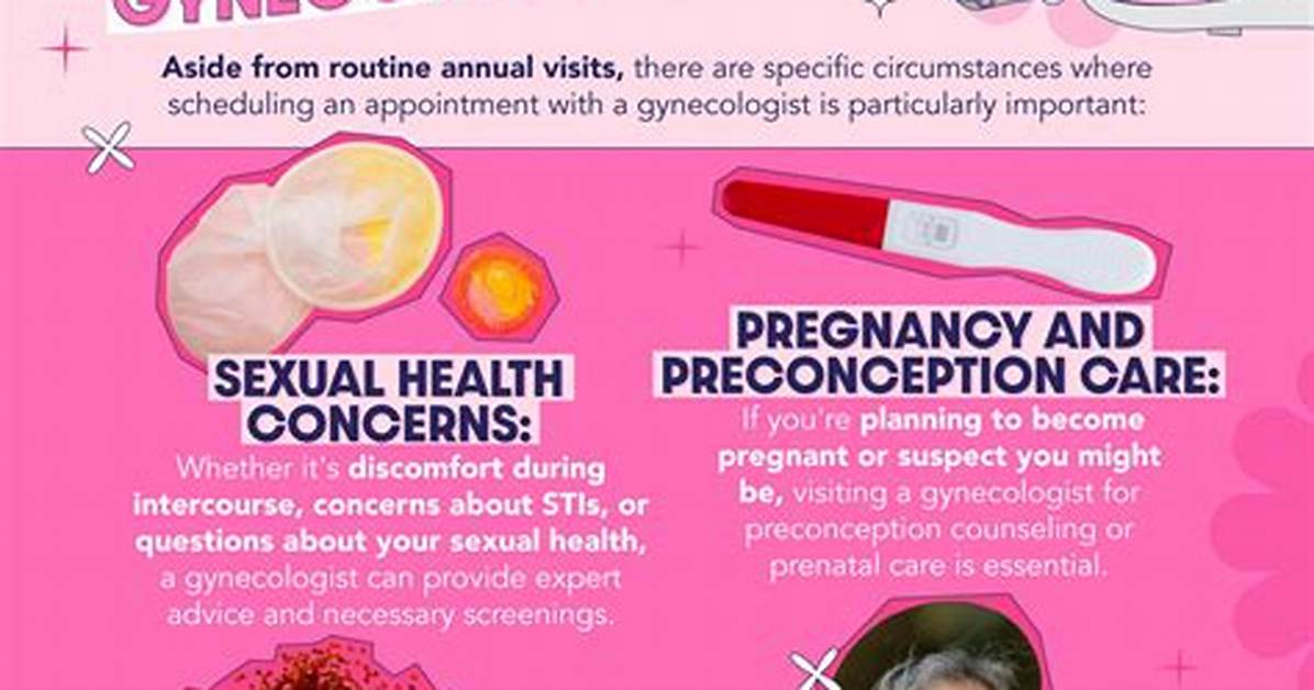 Do I Need to See a Gynecologist After Menopause?