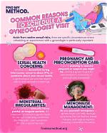 Do I Need to See a Gynecologist After Menopause?