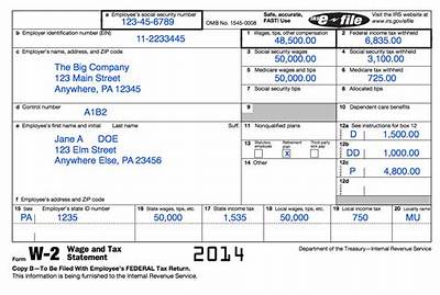 Do Ihss Providers Receive a W-2?