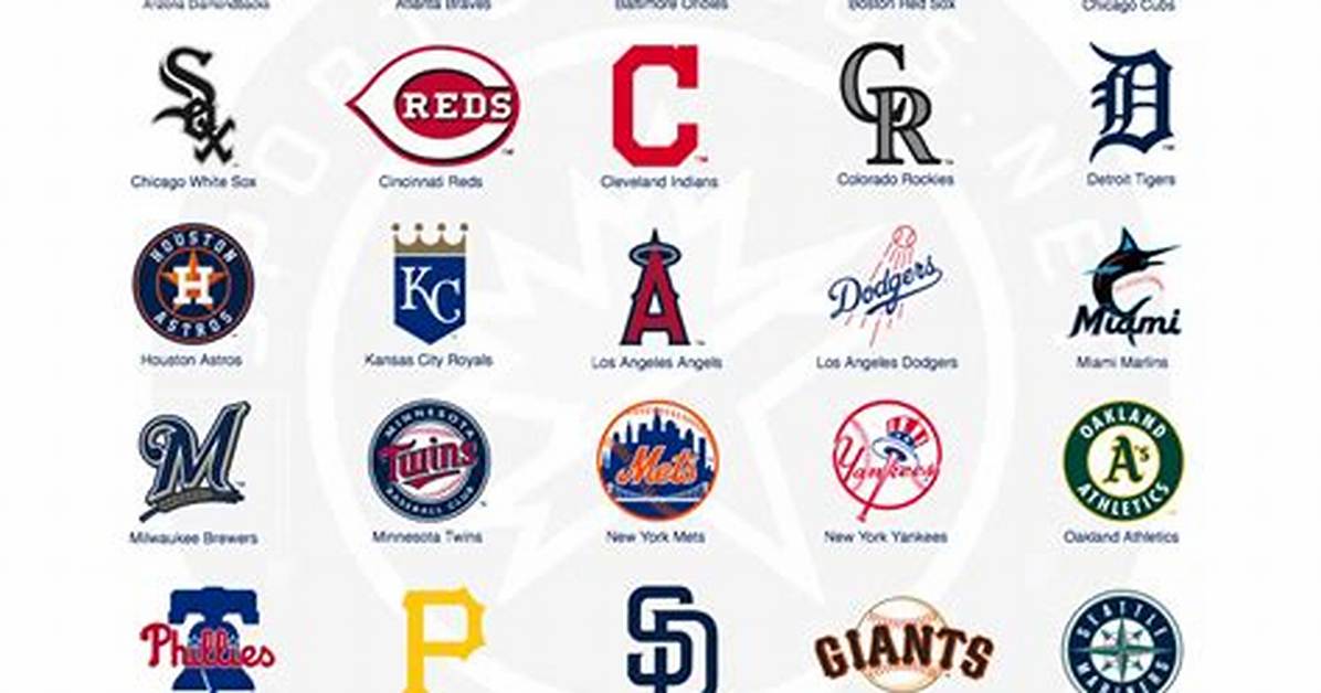 Do Major League Teams Have Their Own Planes?