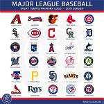 Do Major League Teams Have Their Own Planes?
