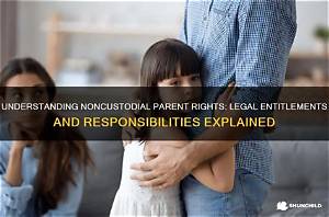 Do Noncustodial Parents Have Rights to Student Records?