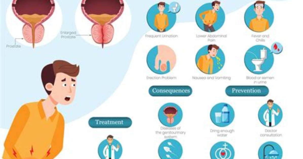 Do Prostate Examinations Hurt?
