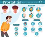Do Prostate Examinations Hurt?