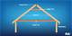 Do Rafters Need to Be Doubled for a Skylight?