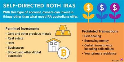 Do Roth Iras Have Required Distributions?