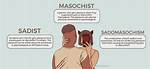 Do Sadists Have a Conscience?