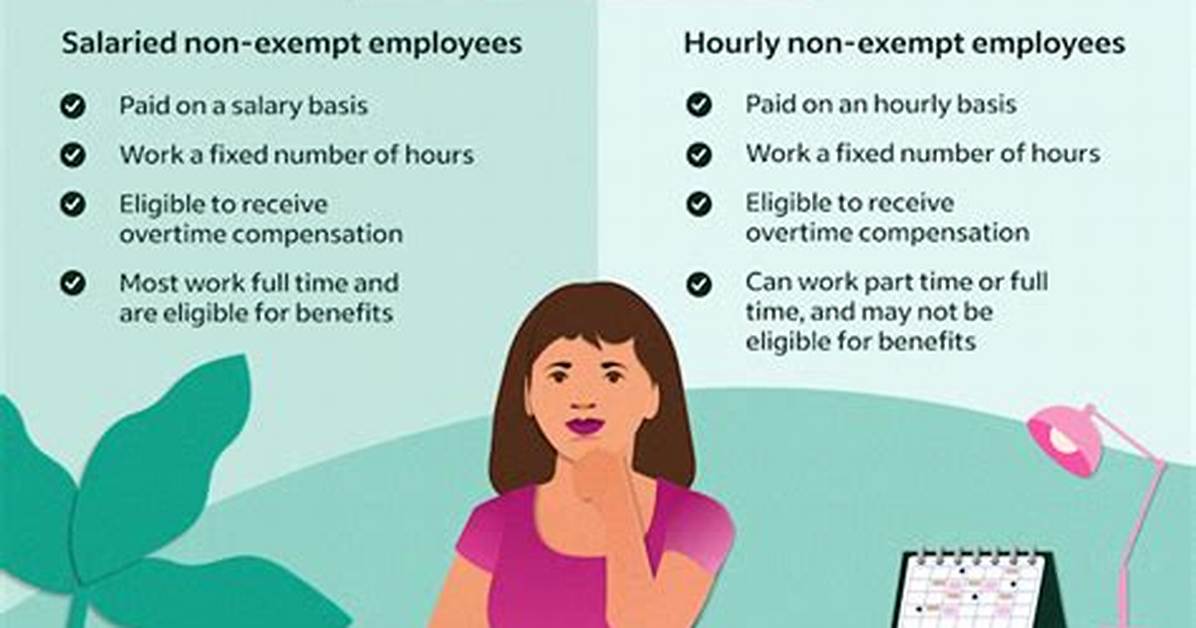 Do Salaried Employees Have to Fill out Time Sheets?