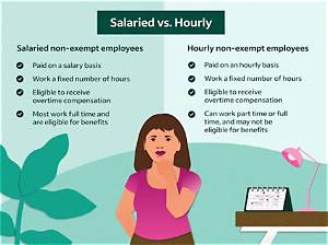 Do Salaried Employees Have to Fill out Time Sheets?
