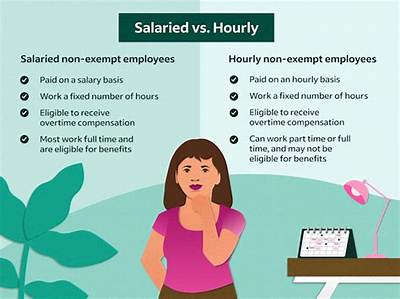 Do Salaried Employees Have to Fill out Time Sheets?