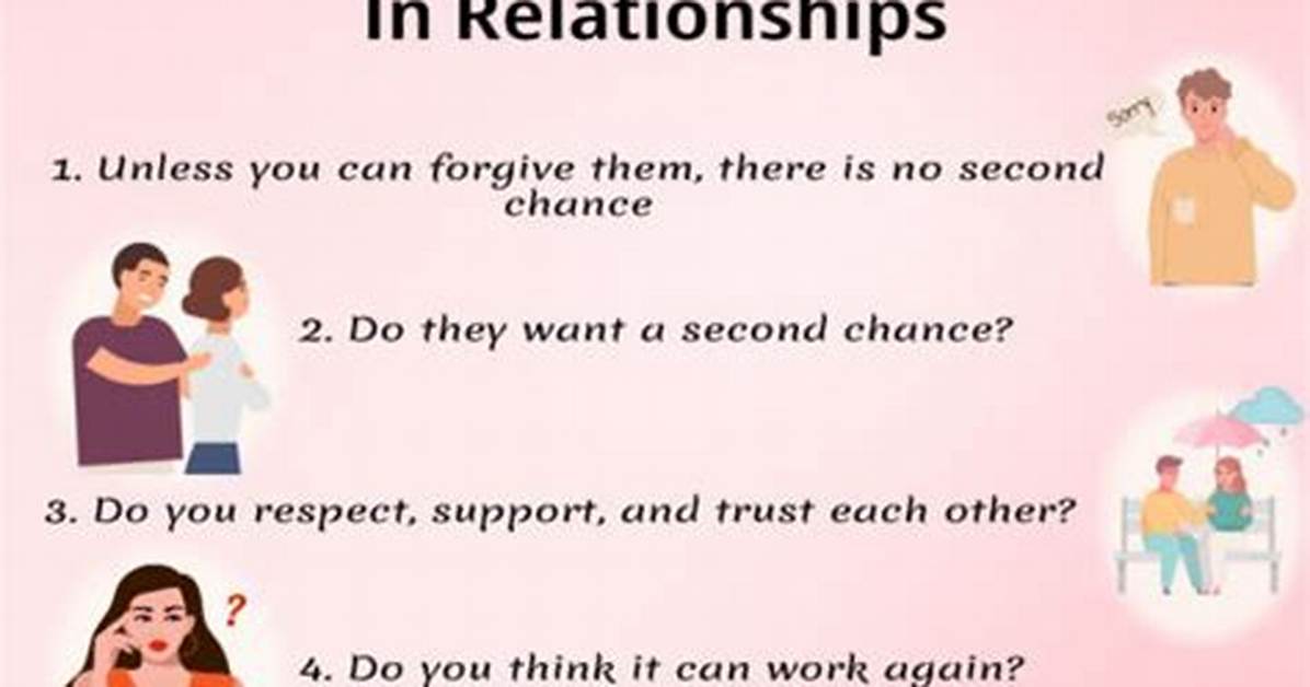 Do Second Chances at Relationships Work?