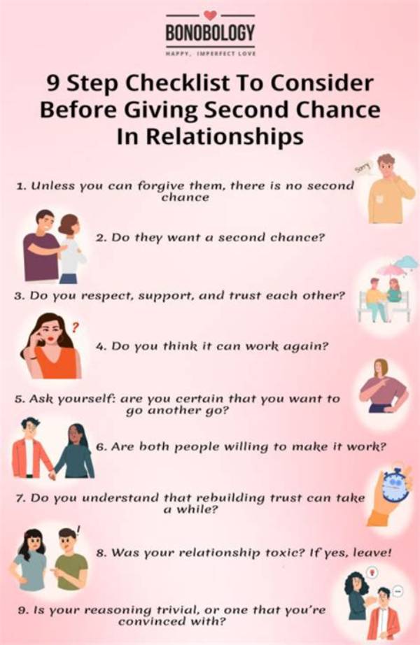 Do Second Chances at Relationships Work?