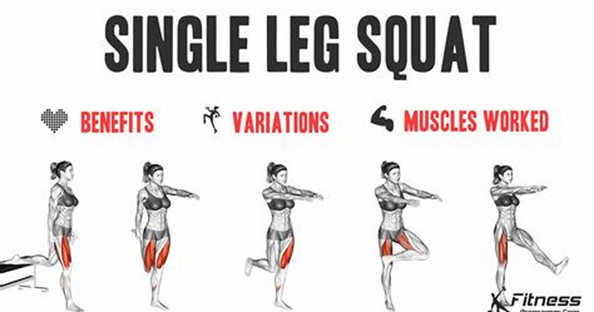 Do Single Leg Squats Make You Faster?