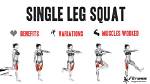 Do Single Leg Squats Make You Faster?