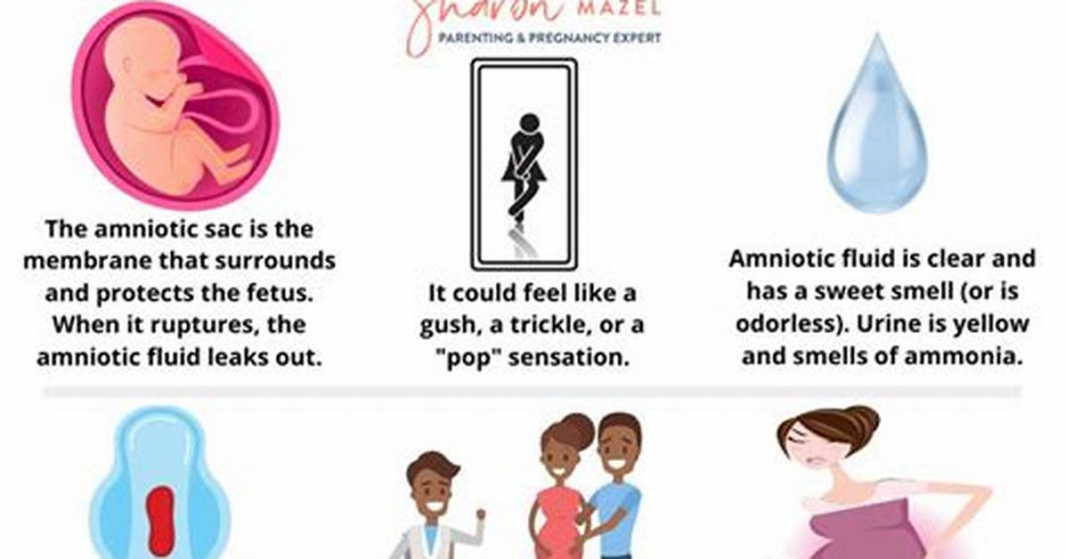 Do They Break Your Waters Before C-Section?