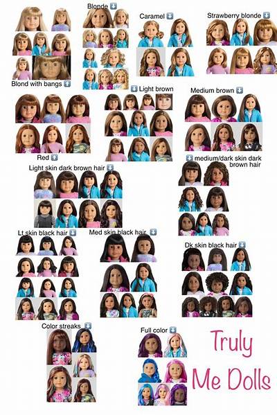 Do Truly Me Dolls Have Names?