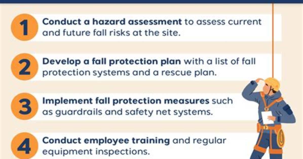 Do Universities Fall Under Osha?