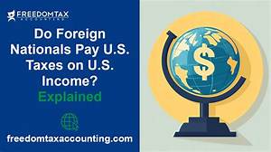 Do Us Citizens Pay Tax on Foreign Property?