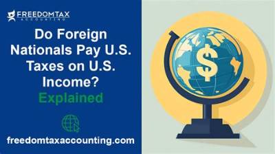 Do Us Citizens Pay Tax on Foreign Property?