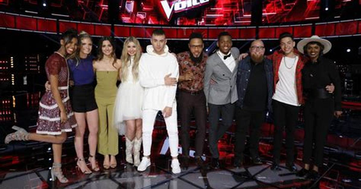Do Voice Contestants Strike