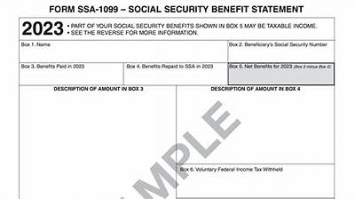 Do You Get Your Ssa 1099 in the Mail?