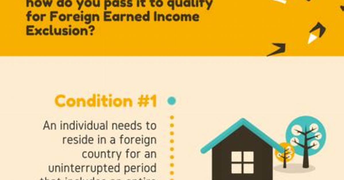 Do You Have a Bona Fide Residence?