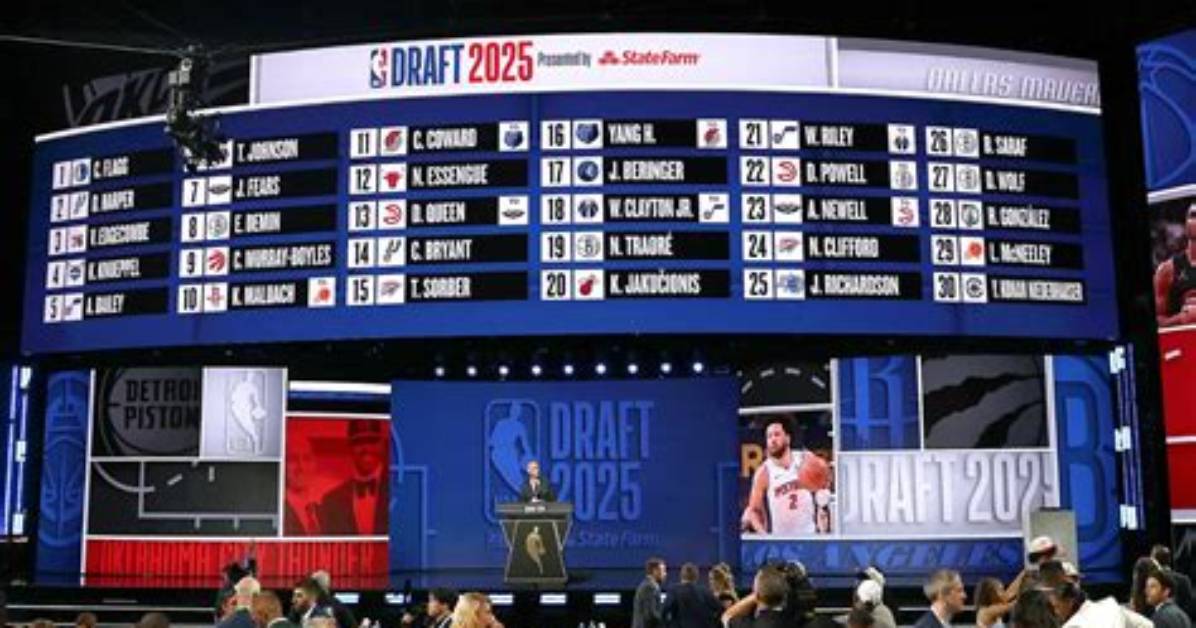 Do You Have to Declare for Nba Draft?