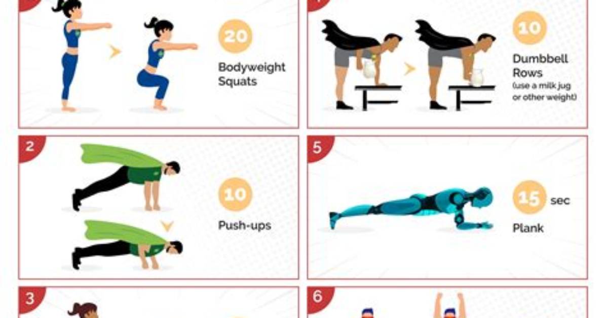 Do You Have to Exercise?