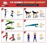 Do You Have to Exercise?