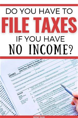 Do You Have to File a Joint Income Tax Return If You Are Married?