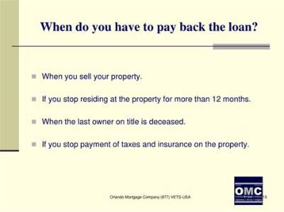 Do You Have to Pay Back Covered Ca?