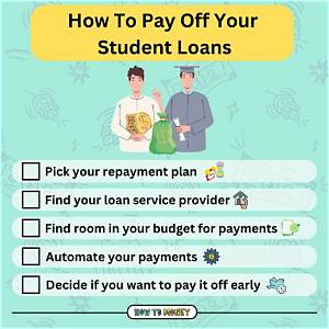 Do You Have to Pay Student Loans While in the Military?