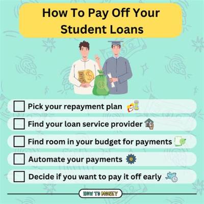 Do You Have to Pay Student Loans While in the Military?