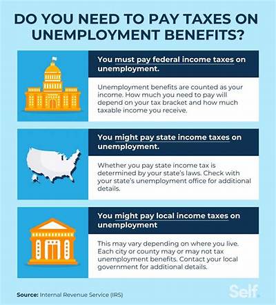 Do You Have to Pay Taxes in Maine If You Are a Non-Resident?